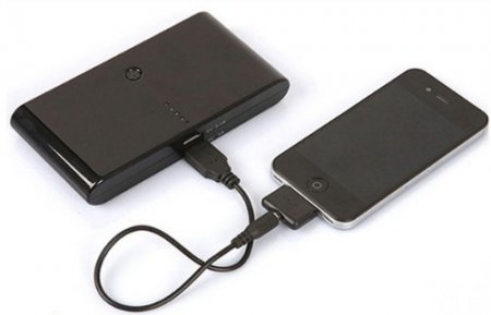 External Battery Charger 20000mAh for iPad/iPhone/Android Phone/Camera/PSP