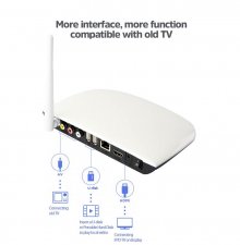 LeadCool Q1304 Android TV Box S905W Quad Core 1GB/8GB 2GB/16GB 1080P 4K H.265 Dual Wifi Supported