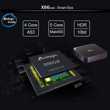 Amlogic S905W Quad-Core Set Top Box X96MINI Android 9.0 TV Box 1G 8G/2G 16G 5 Core/ Mali-450 Media Player WiFi 4K H.265 Video Player Rapid Delivery