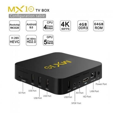 Newest 4G 32G Android 9.0 TV Box MX10 Android 9.0 Android Media Player with RK3328 Quad Core DDR3 Smart TV Box Support 2.4GHz WiFi 
