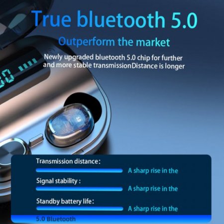 263BS Bluetooth Earphone Stereo Wireless Headphones Waterproof Earbuds With LED Display Charging Box Sport Headsets