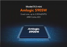 Android 7.1 Amlogic S905W Quad core 1/8GB & 2/16GB TV Box TX3 MINI Support WIFI Set Top Box