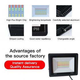 Tuya Wifi+BLE Smart LED Flood Light,Outdoor Indoor RGB smart Light,Dimmable Color Changing Stage Light, smart control,IP66 Waterproof(2-pack)