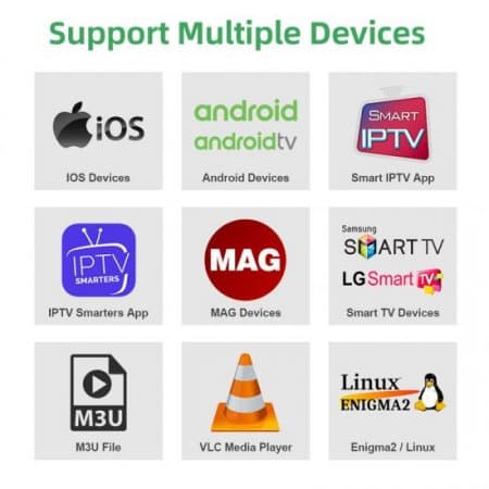 QHDTV CODE 1Year France IPTV Arabic iptv Subscription Support Android x96 leadcool firetv m3u smart iptv free Test