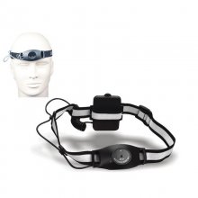 F21 Mini Digital Camcorder DVR Headband Action Recorder Camera 1.3MP Support TF Card