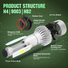 H4 LED Headlight Bulbs,6500K 10000 Lumens Extremely Super Bright 9003 Hi/Lo 30mm Heatsink Base CSP Chips Conversion Kit,Xenon White