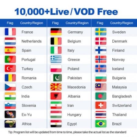 LiveGo IPTV Subscription 12 Months Nordic IPTV NETV full HD IPTV Service for Smart tv M3U IPTV Smarters Andorid APK Free IPTV Test